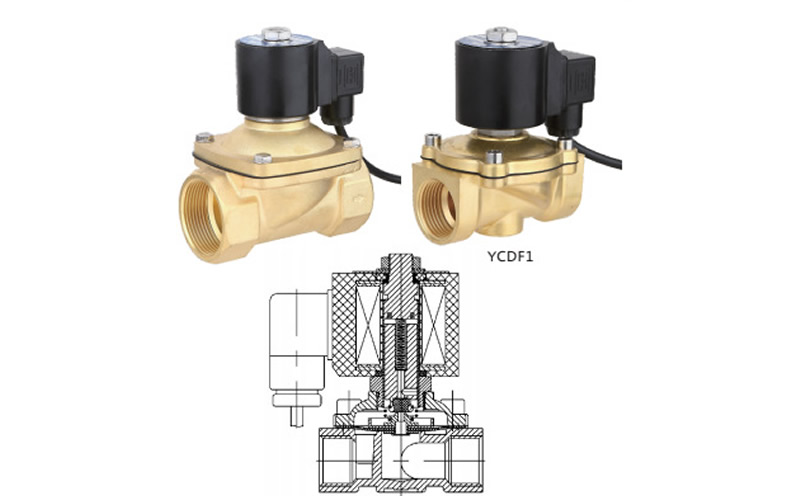 喷泉专用电磁阀主要技术参数—喷泉设备生产